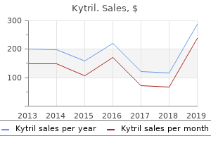 buy 2 mg kytril fast delivery