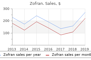 buy generic zofran online