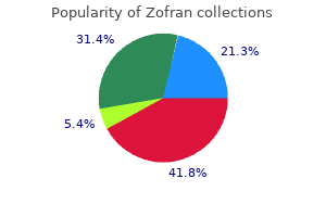 buy zofran 8mg with mastercard