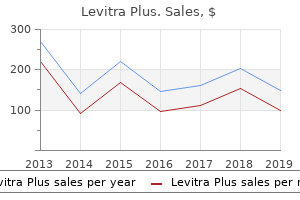 buy levitra plus 400 mg without prescription