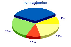 purchase pyridostigmine 60mg overnight delivery