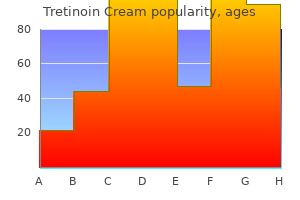 generic 0.025% tretinoin cream with amex