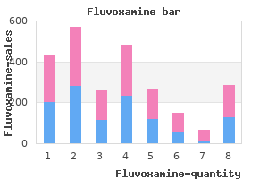 fluvoxamine 100 mg low price