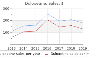 order discount duloxetine on line