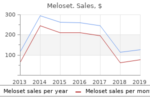 meloset 3mg fast delivery