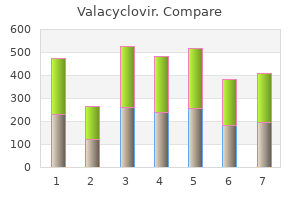 valacyclovir 1000mg overnight delivery
