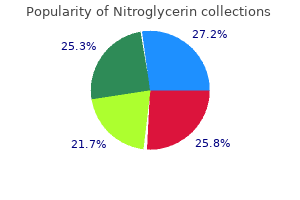 order nitroglycerin online from canada