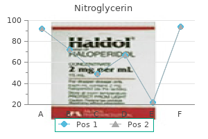 purchase genuine nitroglycerin line