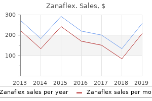 buy generic zanaflex pills