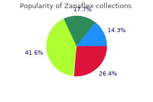 order zanaflex overnight delivery