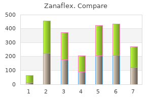 purchase generic zanaflex on line