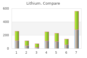 purchase genuine lithium on-line