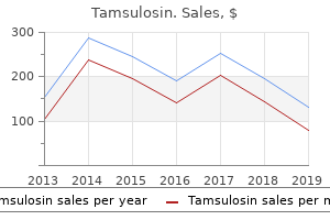 safe tamsulosin 0.2 mg