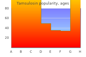 order cheapest tamsulosin and tamsulosin