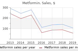 purchase metformin 500mg without prescription