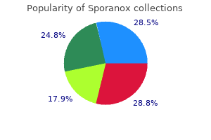 order sporanox cheap online