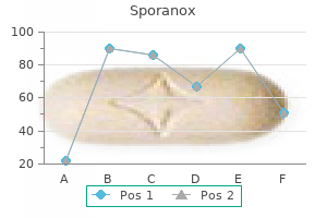order 100 mg sporanox with mastercard