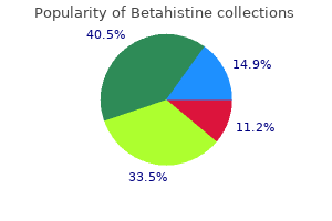 order cheap betahistine line