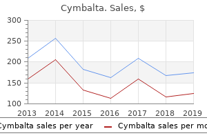 purchase cymbalta without prescription