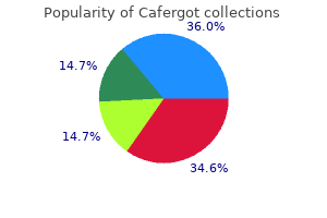 discount 100mg cafergot with mastercard