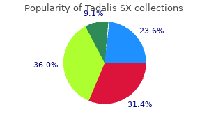 cheap tadalis sx 20 mg on-line