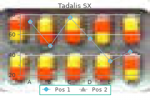 buy 20mg tadalis sx