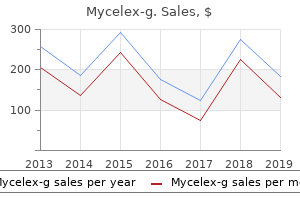 order mycelex-g cheap online