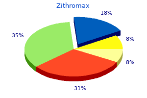 order discount zithromax on line