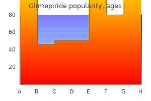 purchase glimepiride line