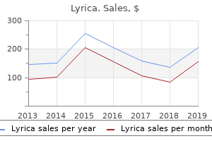 purchase cheapest lyrica and lyrica