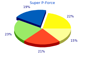 buy super p-force with american express