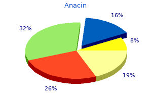 anacin 525 mg line