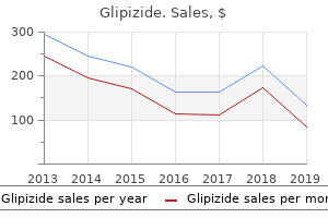 purchase glipizide 10 mg with visa