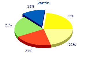 cost of vantin