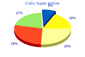 20mg cialis super active fast delivery