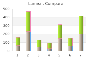 buy lamisil 250mg with mastercard