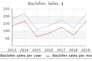purchase generic baclofen line