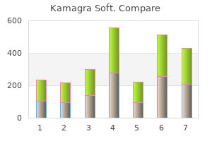 order kamagra soft line