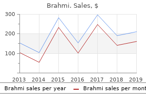 buy generic brahmi 60 caps line