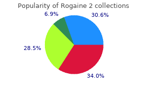 discount 60 ml rogaine 2 free shipping