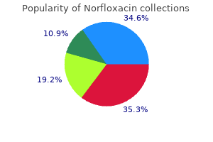 buy 400mg norfloxacin visa