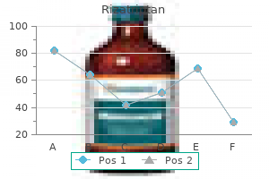 order rizatriptan 10 mg visa