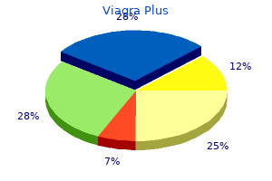 discount 400 mg viagra plus with amex