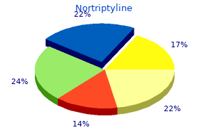 cheap nortriptyline 25mg without prescription