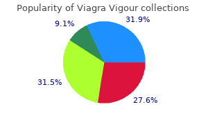 buy viagra vigour 800mg low price