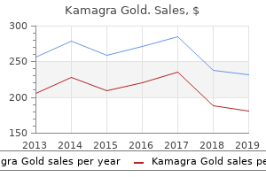 buy discount kamagra gold on-line