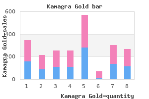 cheap 100 mg kamagra gold amex