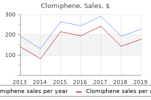discount clomiphene 50mg on-line