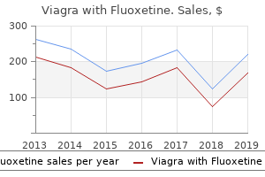 buy viagra with fluoxetine 100 mg