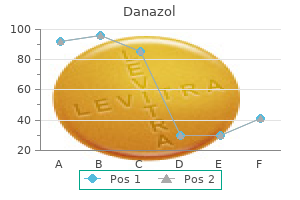 discount danazol 200 mg line